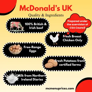McDonald's UK Quality & Ingredients