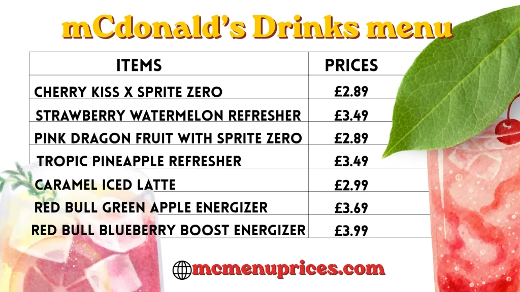 McDonald's Drinks Menu