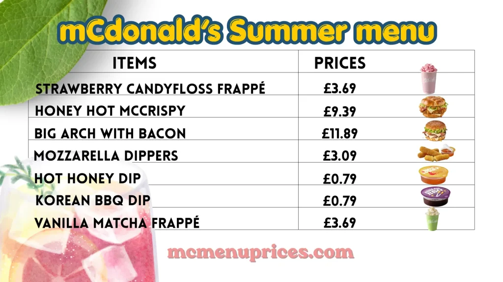 McDonalds Menu Prices UK
