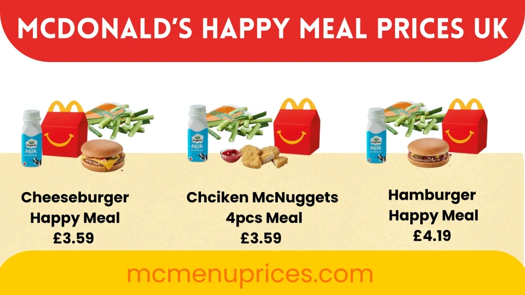 McDonald's Menu with Prices UK